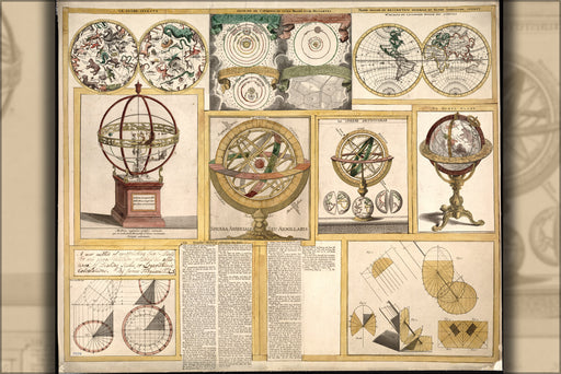 24"x36" Gallery Poster, astronomical instruments astronomy tools 1769