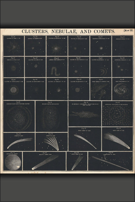 24"x36" Gallery Poster, astronomy chart of nebula, comets, star clusters and galaxies 1856