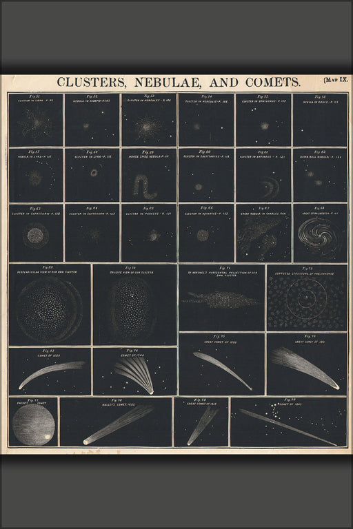 24"x36" Gallery Poster, astronomy chart of nebula, comets, star clusters and galaxies 1856