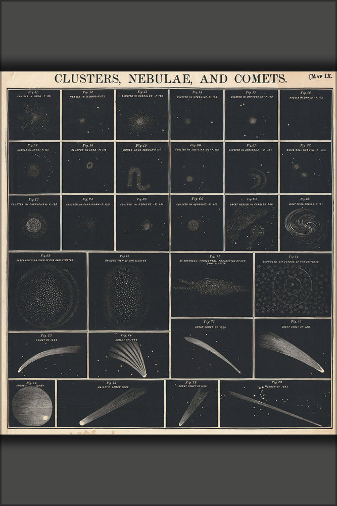 24"x36" Gallery Poster, astronomy chart of nebula, comets, star clusters and galaxies 1856