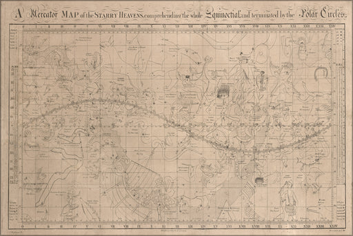 24"x36" Gallery Poster, astronomy constellation zodiac map 1810