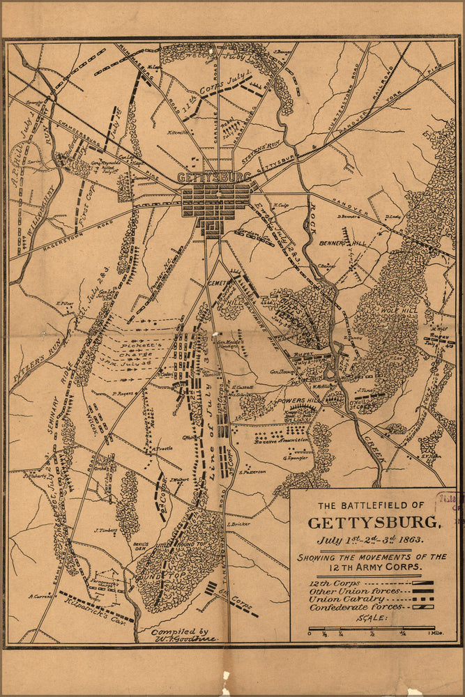 24"x36" Gallery Poster, battle field map of Gettysburg July 1863