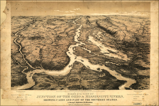 24"x36" Gallery Poster, birdseye map Ohio river & Mississippi River 1861