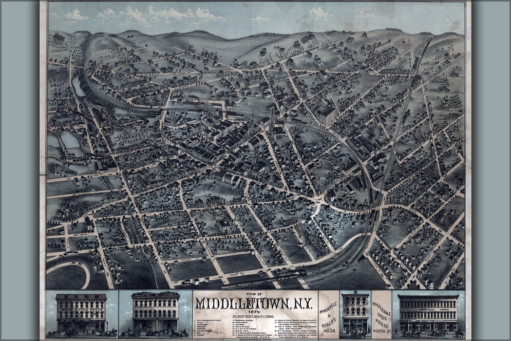 24"x36" Gallery Poster, birdseye view map of Middletown, New york 1874
