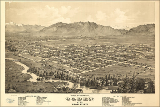 24"x36" Gallery Poster, birdseye view map of Ogden City, Utah Territory 1875