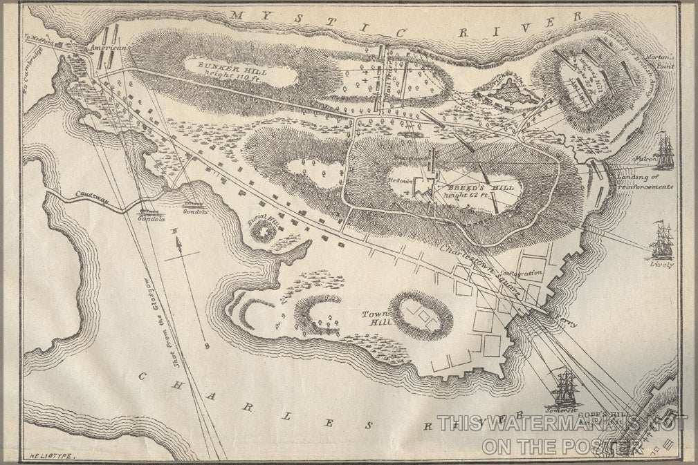 24"x36" Gallery Poster, bunker hill military map historic map of Bunker Hill american revolutionary war