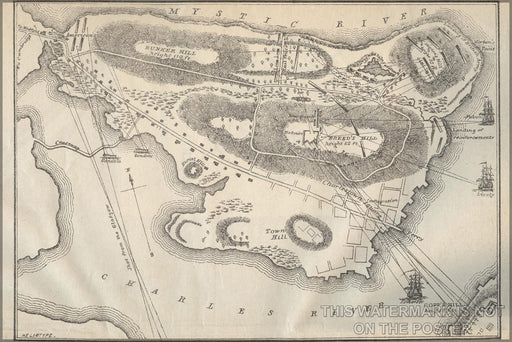 24"x36" Gallery Poster, bunker hill military map historic map of Bunker Hill american revolutionary war