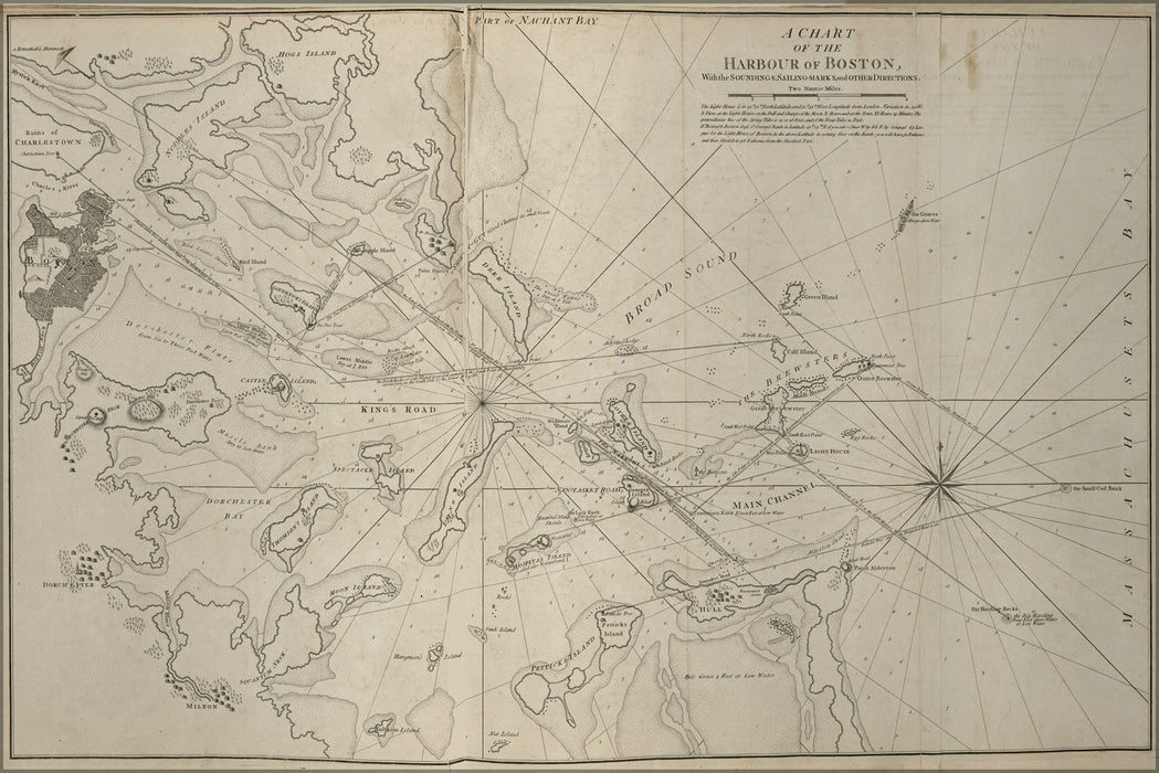 24"x36" Gallery Poster, chart map of the harbour of Boston 1777