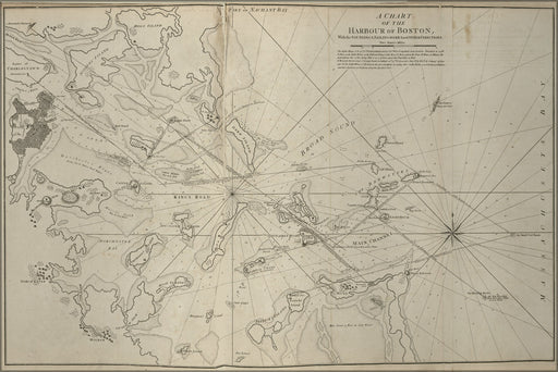 24"x36" Gallery Poster, chart map of the harbour of Boston 1777