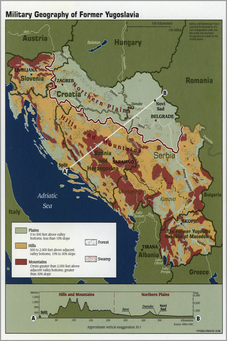 24"x36" Gallery Poster, cia map Military geography of Yugoslavia 1998
