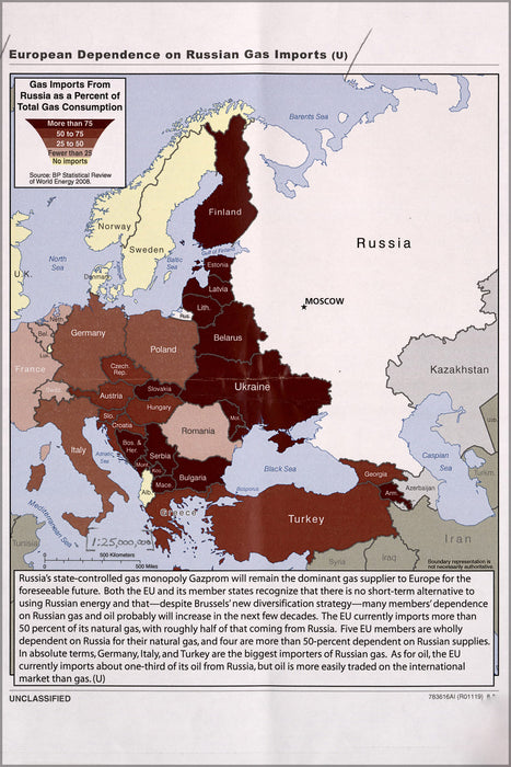 24"x36" Gallery Poster, cia map of Europe gas import from Russia 2008