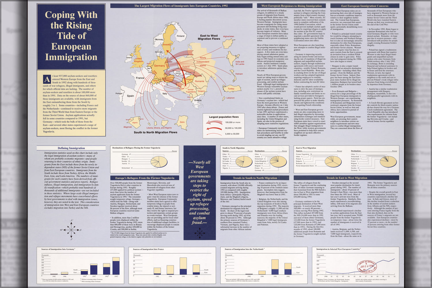 24"x36" Gallery Poster, cia map of Europe immigration 1993