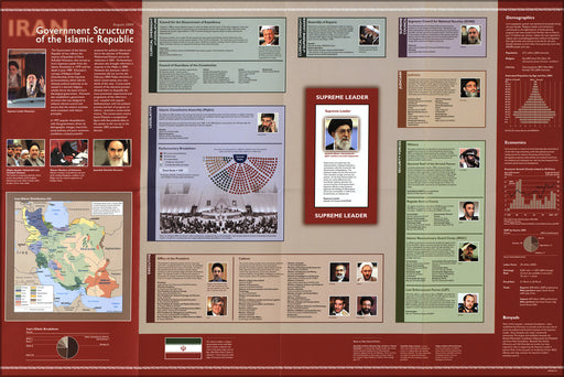24"x36" Gallery Poster, cia map of Iran ethnic distribution 2004