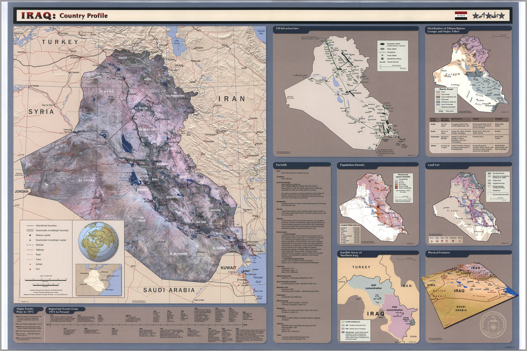 24"x36" Gallery Poster, cia map of Iraq country profile 2003