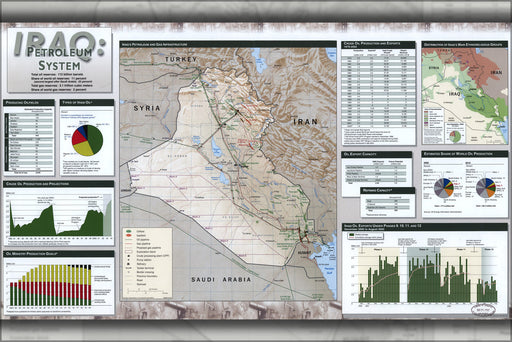 24"x36" Gallery Poster, cia map of Iraq petroleum gas infrastructure 2002