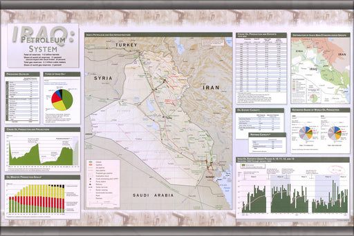 24"x36" Gallery Poster, cia map of Iraq petroleum gas infrastructure 2003