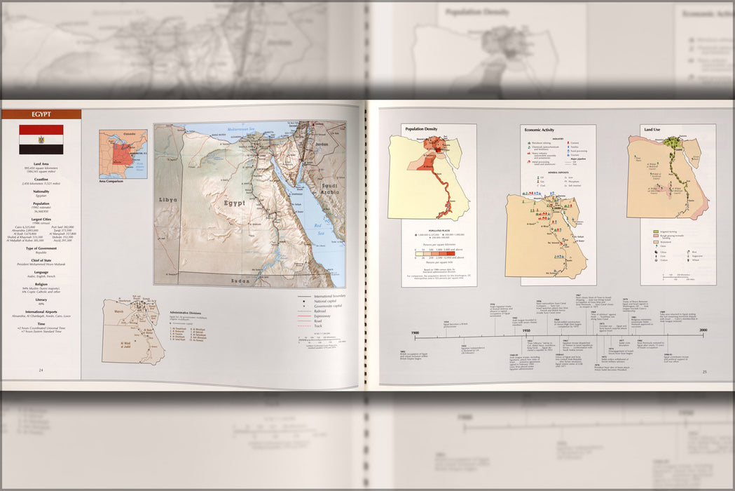 24"x36" Gallery Poster, cia map of egypt