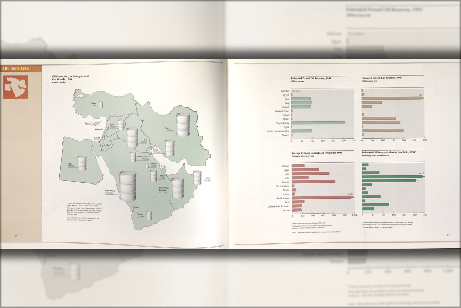 24"x36" Gallery Poster, cia map of middle east oil and gas P1
