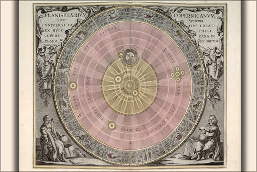 24"x36" Gallery Poster, copernicus solar system 1708 copernican