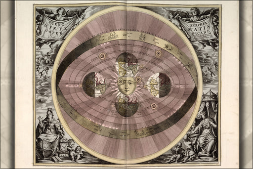 24"x36" Gallery Poster, copernicus solar system 1708 p1