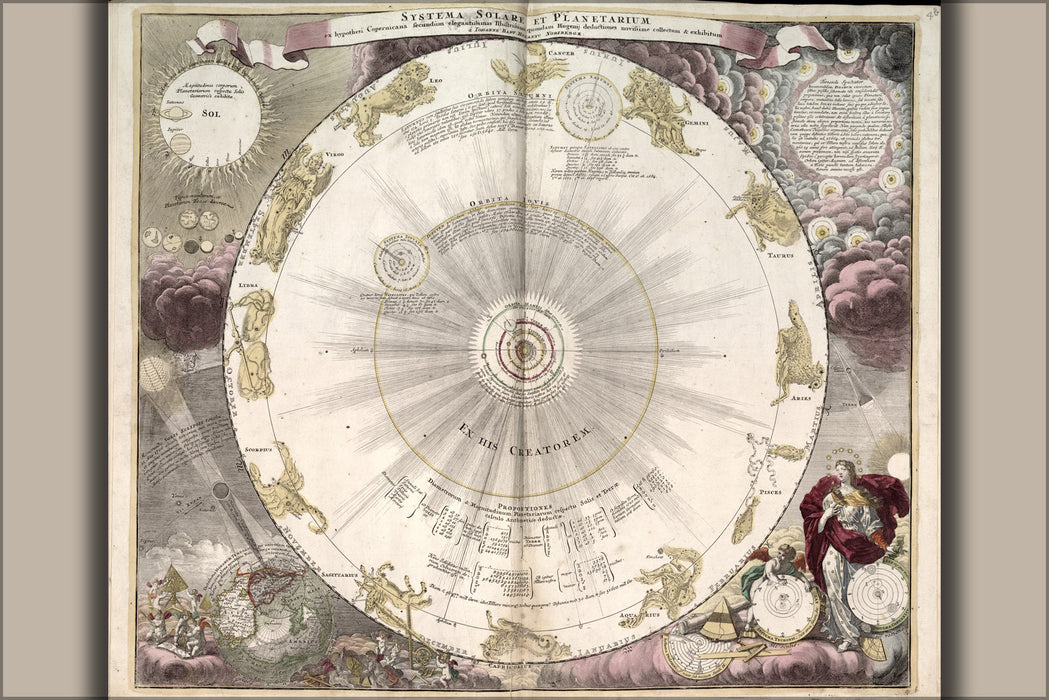 24"x36" Gallery Poster, copernicus view of the universe 1708