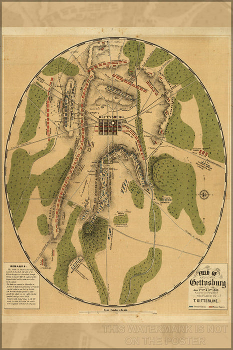 Poster, Many Sizes Available; Battle Of Gettysburg Battle Map