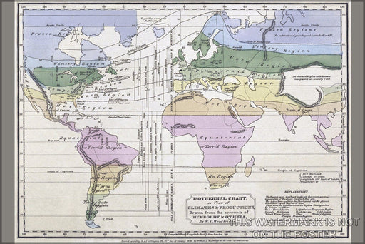 Poster, Many Sizes Available; Isothermal Chart, Or, View Of Climates & Productions  C1823