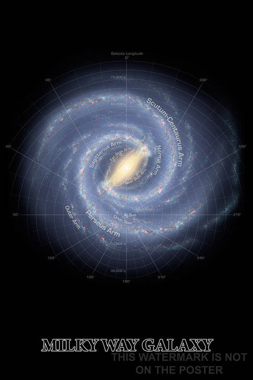 Poster, Many Sizes Available; Milky Way Galaxy Schematic