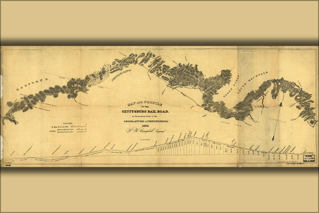 Poster, Many Sizes Available; Map Of Gettysburg Railroad Pennsylvania, 1839