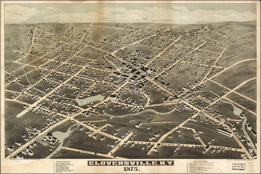 Poster, Many Sizes Available; Map Of Gloversville New York 1875