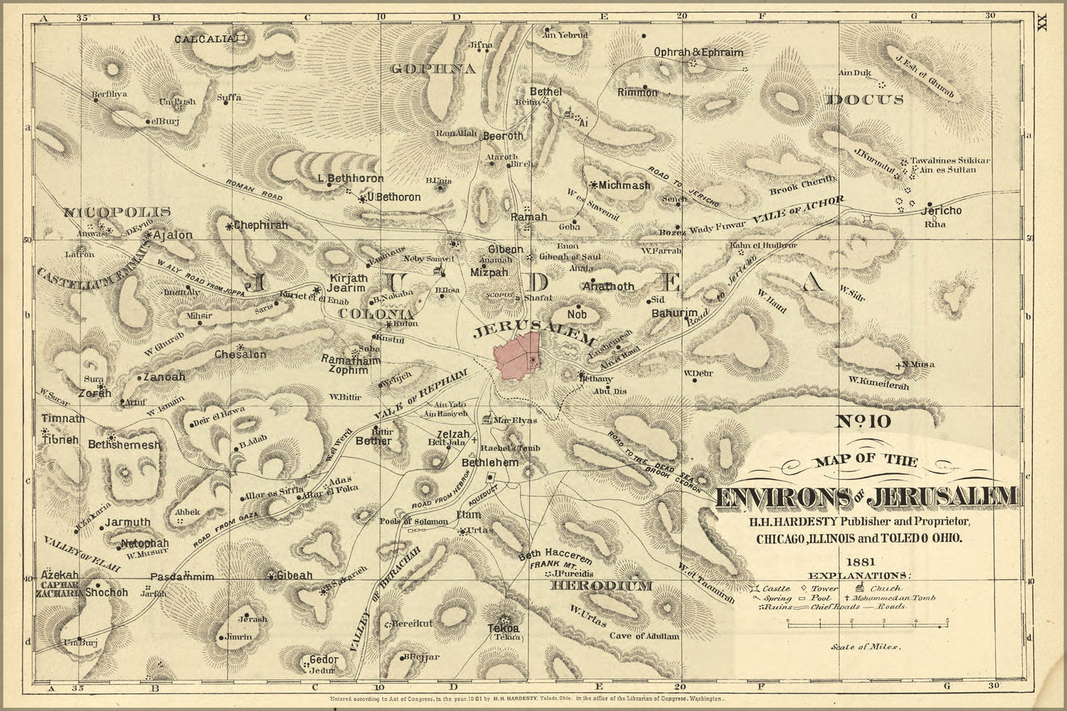 Poster, Many Sizes Available; Bible Map Of Environs Of Jerusalem Israel 1881