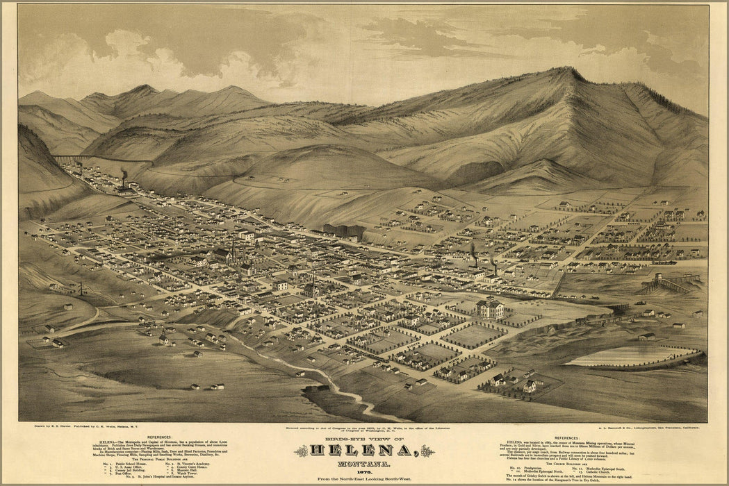 Poster, Many Sizes Available; Birds-Eye View Map Of Helena, Montana 1875