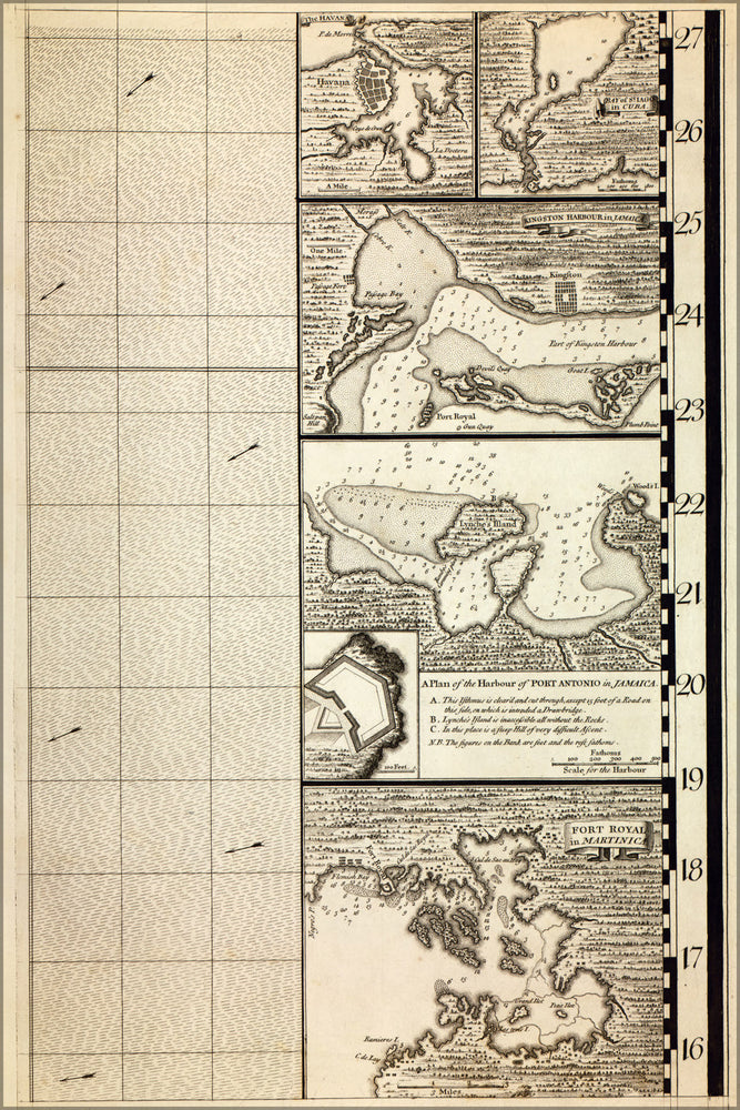 Poster, Many Sizes Available; Map Of Harbors Of Havana Kingston Fort Royal 1733