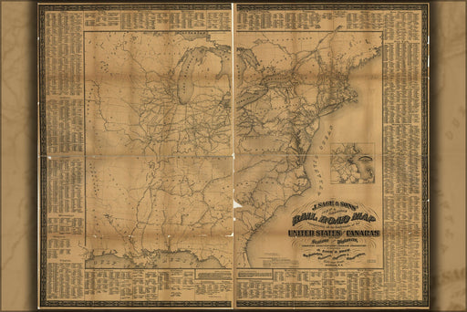 Poster, Many Sizes Available; Railroad Map United States & Canada 1858