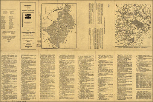 Poster, Many Sizes Available; Map Of Historic Locations Washington D.C. 1902