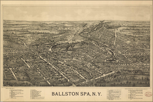 Poster, Many Sizes Available; Birdseye View Map Of Ballston Spa, N.Y 1890