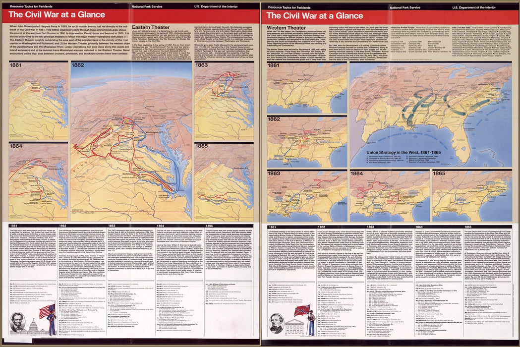 Poster, Many Sizes Available; Map Of American Civil War At A Glance