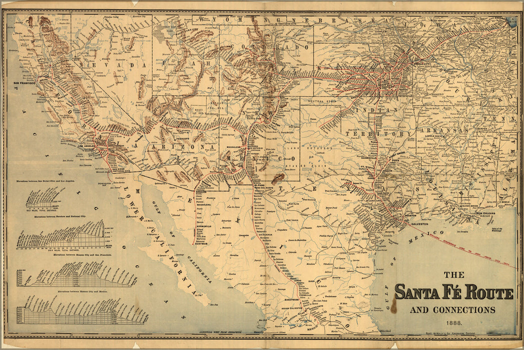 Poster, Many Sizes Available; Map Of Santa FÃ© Railroad Route And Connections, 1888