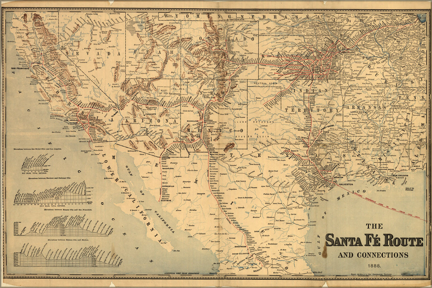 Poster, Many Sizes Available; Map Of Santa FÃ© Railroad Route And Connections, 1888