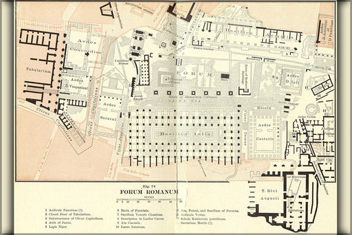 Poster, Many Sizes Available; Roman Forum Original Archeology Sketch Of The Roman Forum