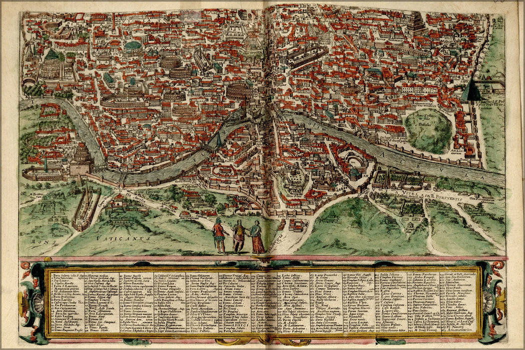 Poster, Many Sizes Available; Map Of Southern Rome 1612