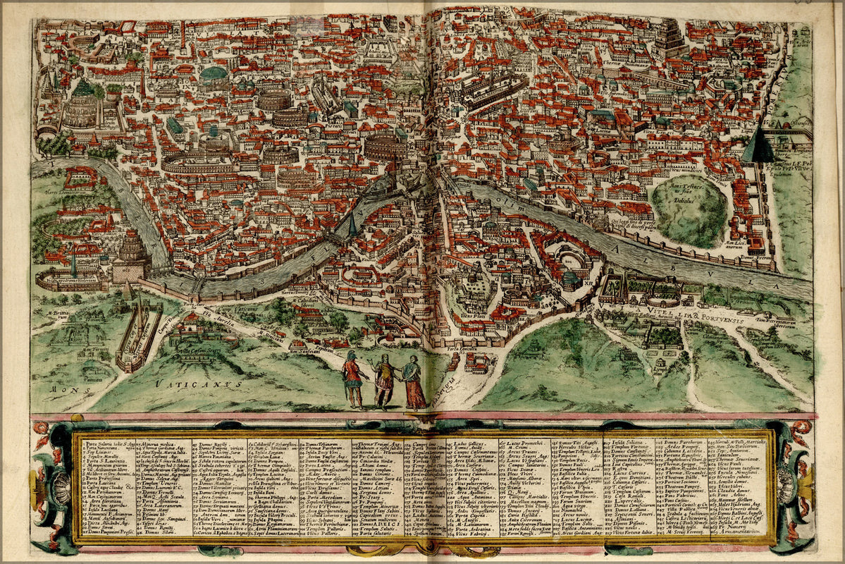 Poster, Many Sizes Available; Map Of Southern Rome 1612 ...