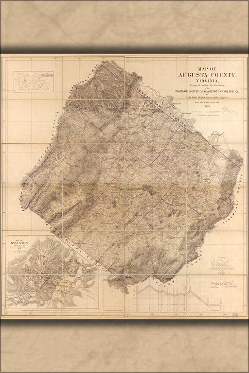 Poster, Many Sizes Available; Map Of Augusta County, Virginia 1870