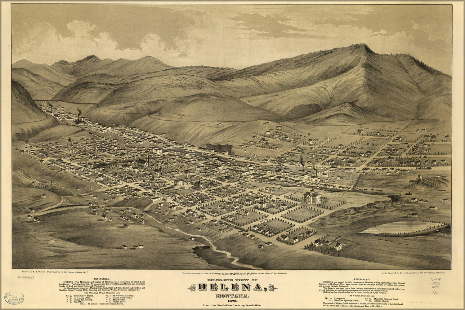 Poster, Many Sizes Available; Birdseye View Map Of Helena, Montana 1875