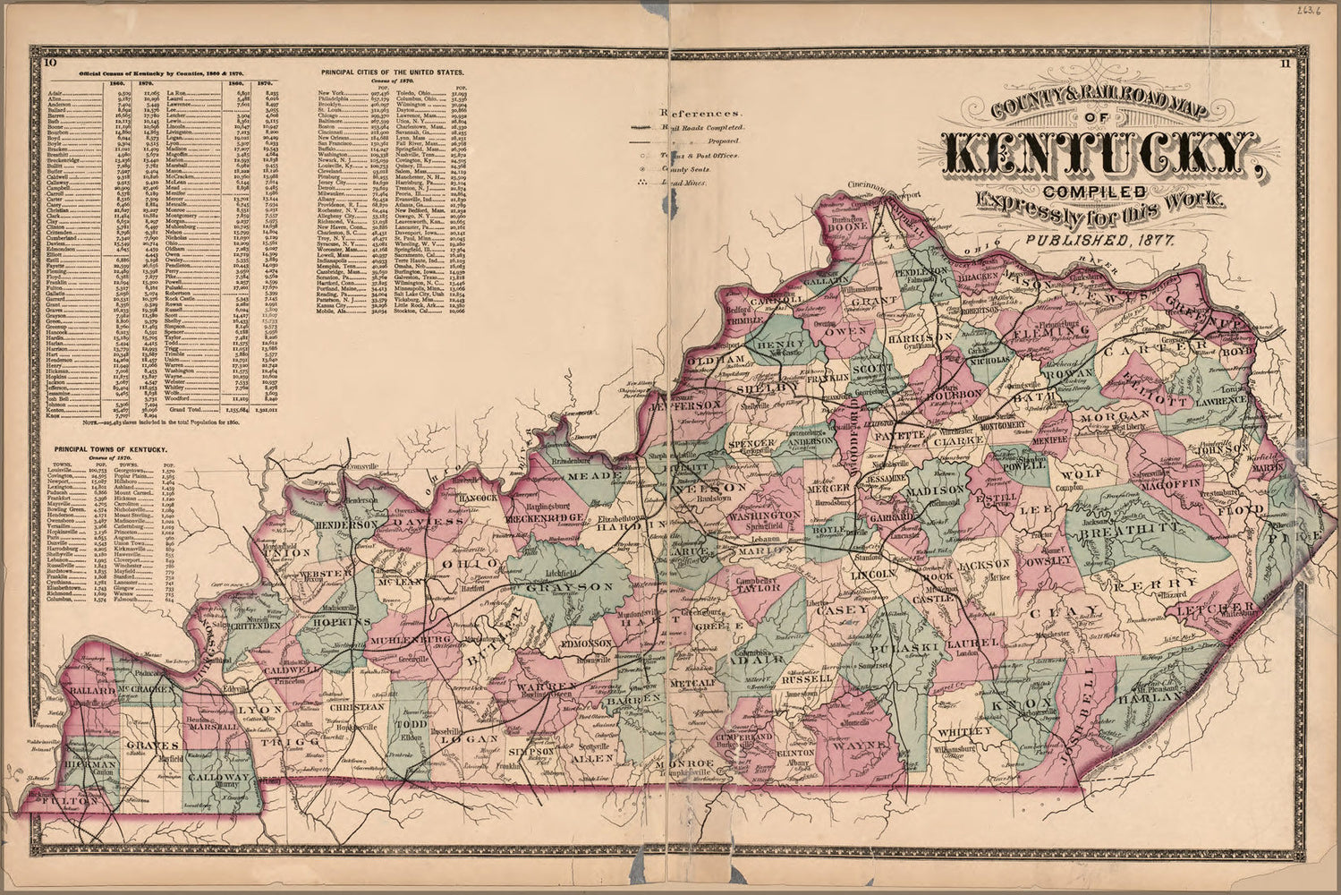 Poster, Many Sizes Available; Map Of Kentucky 1877