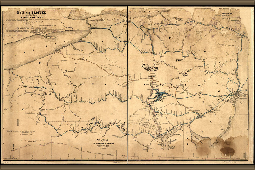 Poster, Many Sizes Available; Map Of Sunbury Route Susquehanna Railroad 1852