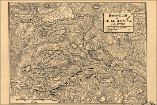 Poster, Many Sizes Available; Map Of Battle Field Of Bull Run, Virginia July 21St 1861