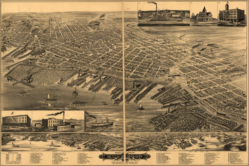 Poster, Many Sizes Available; Birdseye View Map Of Muskegon, Michigan 1889