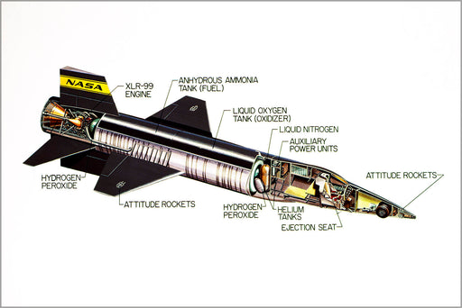 Poster, Many Sizes Available; North American X-15 Cutaway Drawing