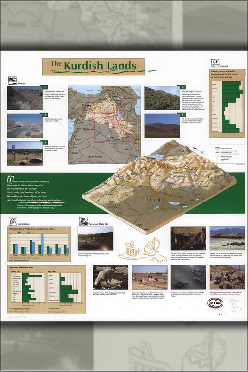 Poster, Many Sizes Available; Cia Map Of Kurd Lands Iraq Turkey Gulf War 1992